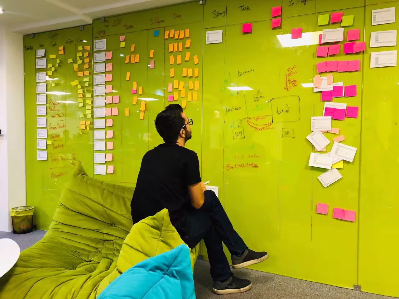 استخدام در undefined