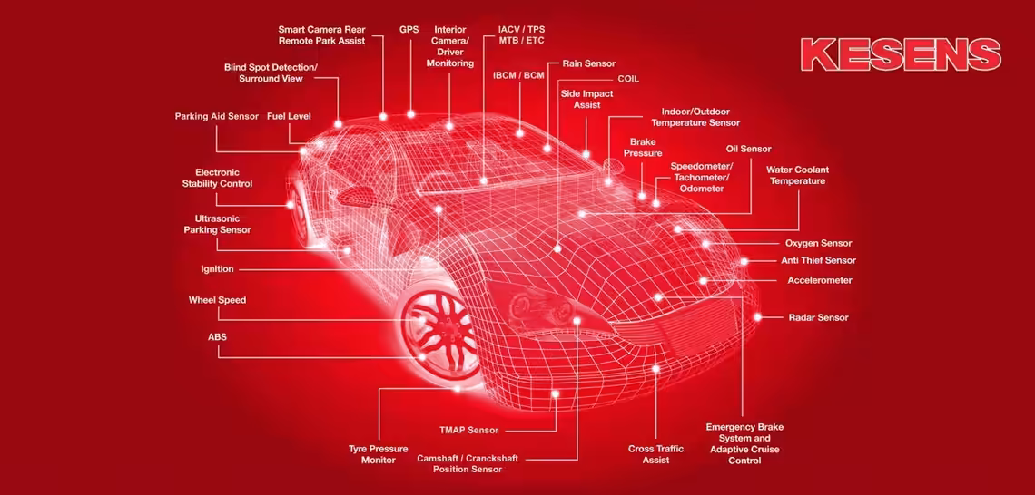 استخدام در کزنس پاور تکنولوژی جیاژینگ