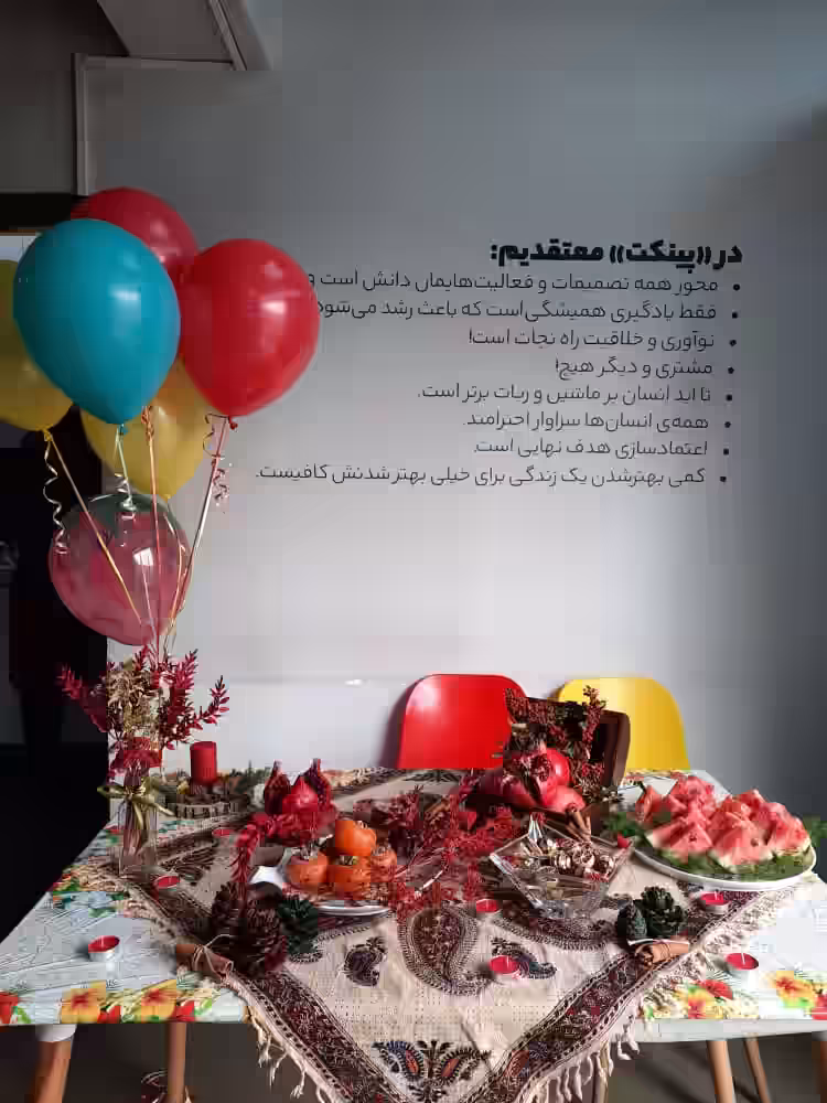 استخدام در undefined